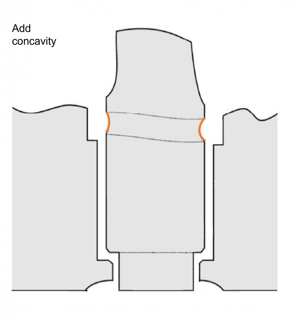 2021-09-01_Add concavity