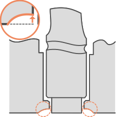 2021-09-01_Groove depth